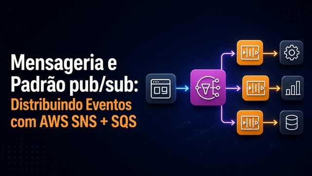 Thumbnail do post