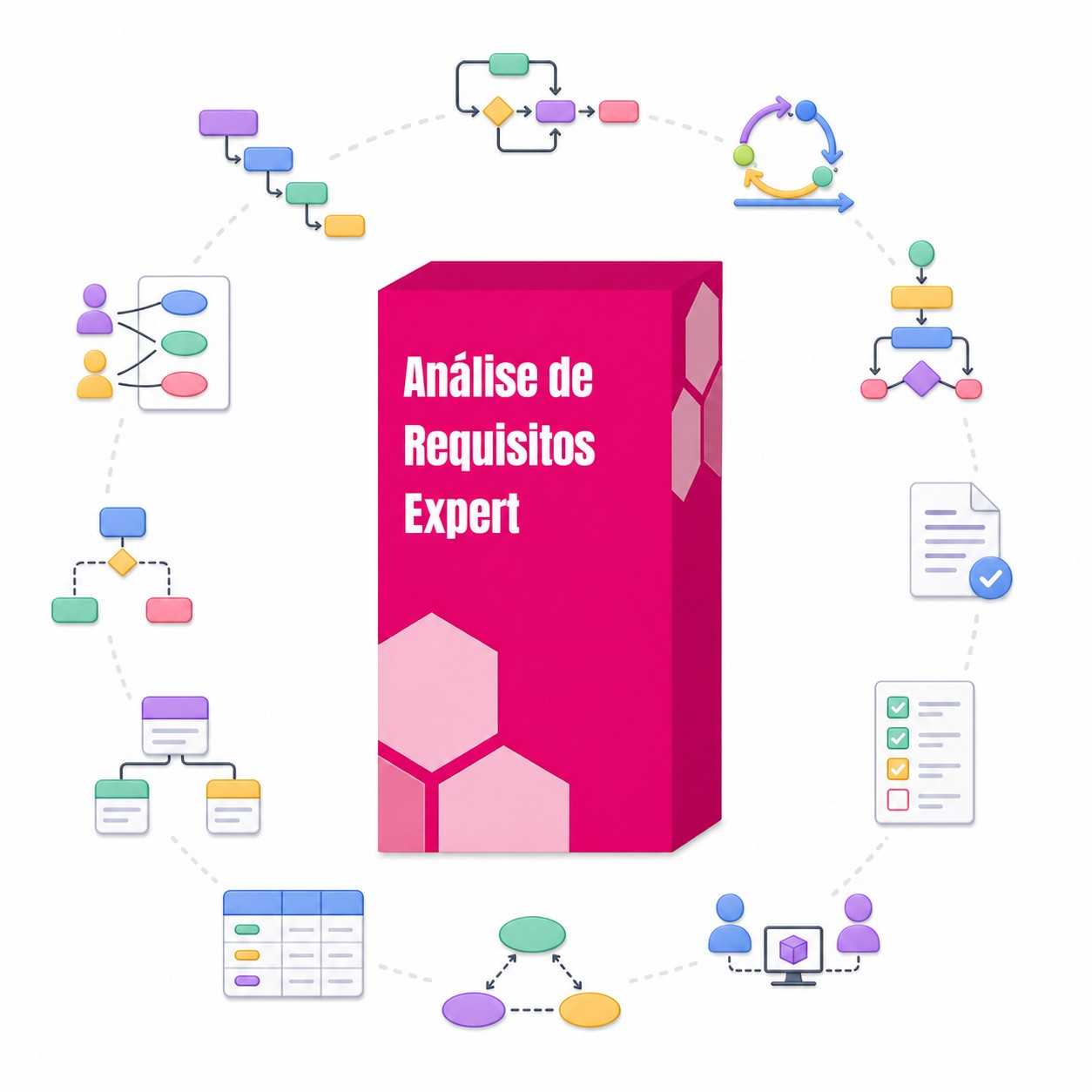 Análise de Requisitos Expert