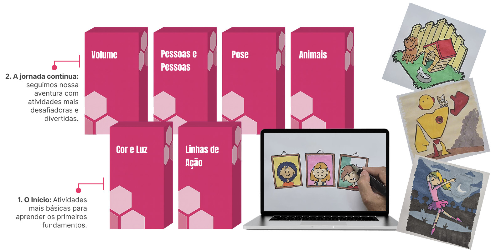 6 trilhas de aprendizado